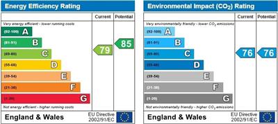 EPC for Meridian Bay, Marina, Swansea